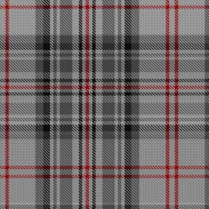 Traditional British Clothing: 5 Insights On Roots And Traditions